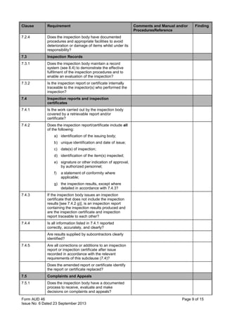 Clause Requirement Comments and Manual and/or
ProceduresReference
Finding
7.2.4 Does the inspection body have documented
procedures and appropriate facilities to avoid
deterioration or damage of items whilst under its
responsibility?
7.3 Inspection Records
7.3.1 Does the inspection body maintain a record
system (see 8.4) to demonstrate the effective
fulfilment of the inspection procedures and to
enable an evaluation of the inspection?
7.3.2 Is the inspection report or certificate internally
traceable to the inspector(s) who performed the
inspection?
7.4 Inspection reports and inspection
certificates
7.4.1 Is the work carried out by the inspection body
covered by a retrievable report and/or
certificate?
7.4.2 Does the inspection report/certificate include all
of the following:
a) identification of the issuing body;
b) unique identification and date of issue;
c) date(s) of inspection;
d) identification of the item(s) inspected;
e) signature or other indication of approval,
by authorized personnel;
f) a statement of conformity where
applicable;
g) the inspection results, except where
detailed in accordance with 7.4.3?
7.4.3 If the inspection body issues an inspection
certificate that does not include the inspection
results [see 7.4.2 g)], is an inspection report
containing the inspection results produced and
are the inspection certificate and inspection
report traceable to each other?
7.4.4 Is all information listed in 7.4.1 reported
correctly, accurately, and clearly?
Are results supplied by subcontractors clearly
identified?
7.4.5 Are all corrections or additions to an inspection
report or inspection certificate after issue
recorded in accordance with the relevant
requirements of this subclause (7.4)?
Does the amended report or certificate identify
the report or certificate replaced?
7.5 Complaints and Appeals
7.5.1 Does the inspection body have a documented
process to receive, evaluate and make
decisions on complaints and appeals?
Form AUD 46 Page 9 of 15
Issue No: 6 Dated 23 September 2013
 