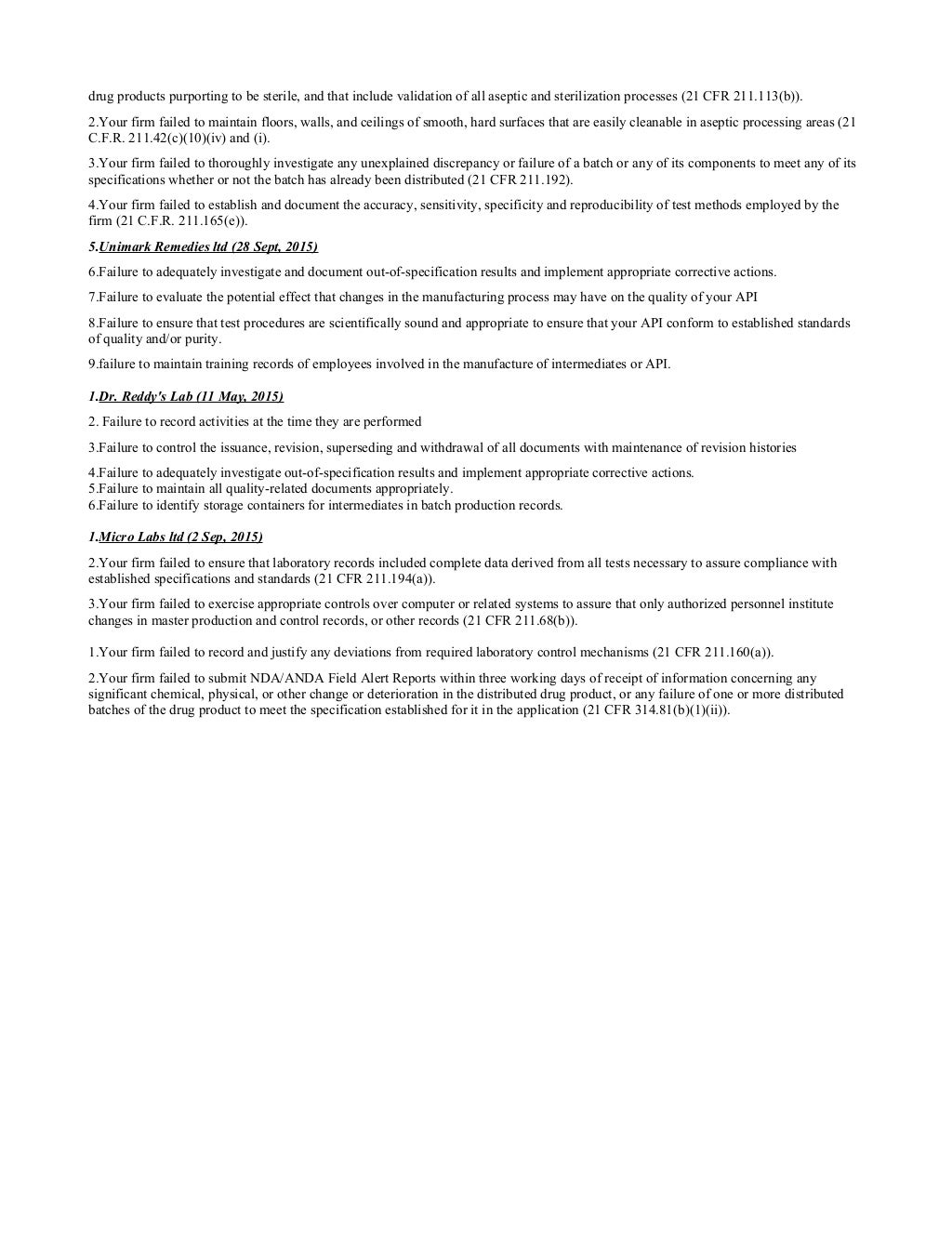 Form483 warning letter issued to pharmaceutical companies by Bindu Ks…