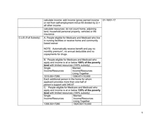 9&
calculate income: add income (gross earned income
or net from self-employment minus 65 divided by 2) +
all other income
calculate resources: do not count home, adjoining
land, household personal property, vehicles or life
insurance
A. People eligible for Medicare and Medicaid who live
in nursing facilities or receive home and community
based waiver
NOTE: Automatically receive benefit and pay no
monthly premium*, no annual deductible and no
copayments for drugs.
B. People eligible for Medicare and Medicaid who
apply and income is at or below 100% of the poverty
level with limited resources (100% subsidy)
Single
Income/Resources
Married
Income/Resources
Living Together
1010.00/<7280 1356.67/<10,930
Each additional person in the home for whom
applicant provides more than one-half of
person’s support add 346.67
C. People eligible for Medicare and Medicaid who
apply and income is at or below 135% of the poverty
level with limited resources (100% subsidy)
Single
Income/Resources
Married
Income/Resources
Living Together
C.LIS (Full Subsidy)
1356.50/<7280 1824.50/<10,930
01-16/01-17
 
