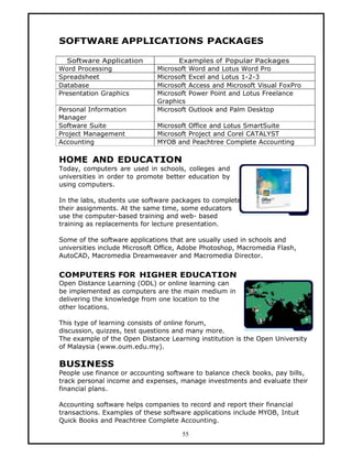 SOFTWARE APPLICATIONS PACKAGES

  Software Application              Examples of Popular Packages
Word Processing               Microsoft Word and Lotus Word Pro
Spreadsheet                   Microsoft Excel and Lotus 1-2-3
Database                      Microsoft Access and Microsoft Visual FoxPro
Presentation Graphics         Microsoft Power Point and Lotus Freelance
                              Graphics
Personal Information          Microsoft Outlook and Palm Desktop
Manager
Software Suite                Microsoft Office and Lotus SmartSuite
Project Management            Microsoft Project and Corel CATALYST
Accounting                    MYOB and Peachtree Complete Accounting

HOME AND EDUCATION
Today, computers are used in schools, colleges and
universities in order to promote better education by
using computers.

In the labs, students use software packages to complete
their assignments. At the same time, some educators
use the computer-based training and web- based
training as replacements for lecture presentation.

Some of the software applications that are usually used in schools and
universities include Microsoft Office, Adobe Photoshop, Macromedia Flash,
AutoCAD, Macromedia Dreamweaver and Macromedia Director.


COMPUTERS FOR HIGHER EDUCATION
Open Distance Learning (ODL) or online learning can
be implemented as computers are the main medium in
delivering the knowledge from one location to the
other locations.

This type of learning consists of online forum,
discussion, quizzes, test questions and many more.
The example of the Open Distance Learning institution is the Open University
of Malaysia (www.oum.edu.my).

BUSINESS
People use finance or accounting software to balance check books, pay bills,
track personal income and expenses, manage investments and evaluate their
financial plans.

Accounting software helps companies to record and report their financial
transactions. Examples of these software applications include MYOB, Intuit
Quick Books and Peachtree Complete Accounting.

                                      55
 