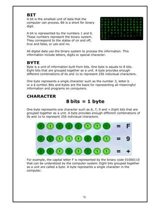 BIT
A bit is the smallest unit of data that the
computer can process. Bit is a short for binary
digit.

A bit is represented by the numbers 1 and 0.
These numbers represent the binary system.
They correspond to the states of on and off,
true and false, or yes and no.

All digital data use the binary system to process the information. This
information include letters, digits or special character.

BYTE
Byte is a unit of information built from bits. One byte is equals to 8 bits.
Eight bits that are grouped together as a unit. A byte provides enough
different combinations of 0s and 1s to represent 256 individual characters.

One byte represents a single character such as the number 3, letter b
or a $ symbol. Bits and bytes are the basis for representing all meaningful
information and programs on computers.

CHARACTER
                           8 bits = 1 byte
One byte represents one character such as A, 7, 9 and +.Eight bits that are
grouped together as a unit. A byte provides enough different combinations of
0s and 1s to represent 256 individual characters.




For example, the capital letter F is represented by the binary code 01000110
that can be understood by the computer system. Eight bits grouped together
as a unit are called a byte. A byte represents a single character in the
computer.




                                       76
 