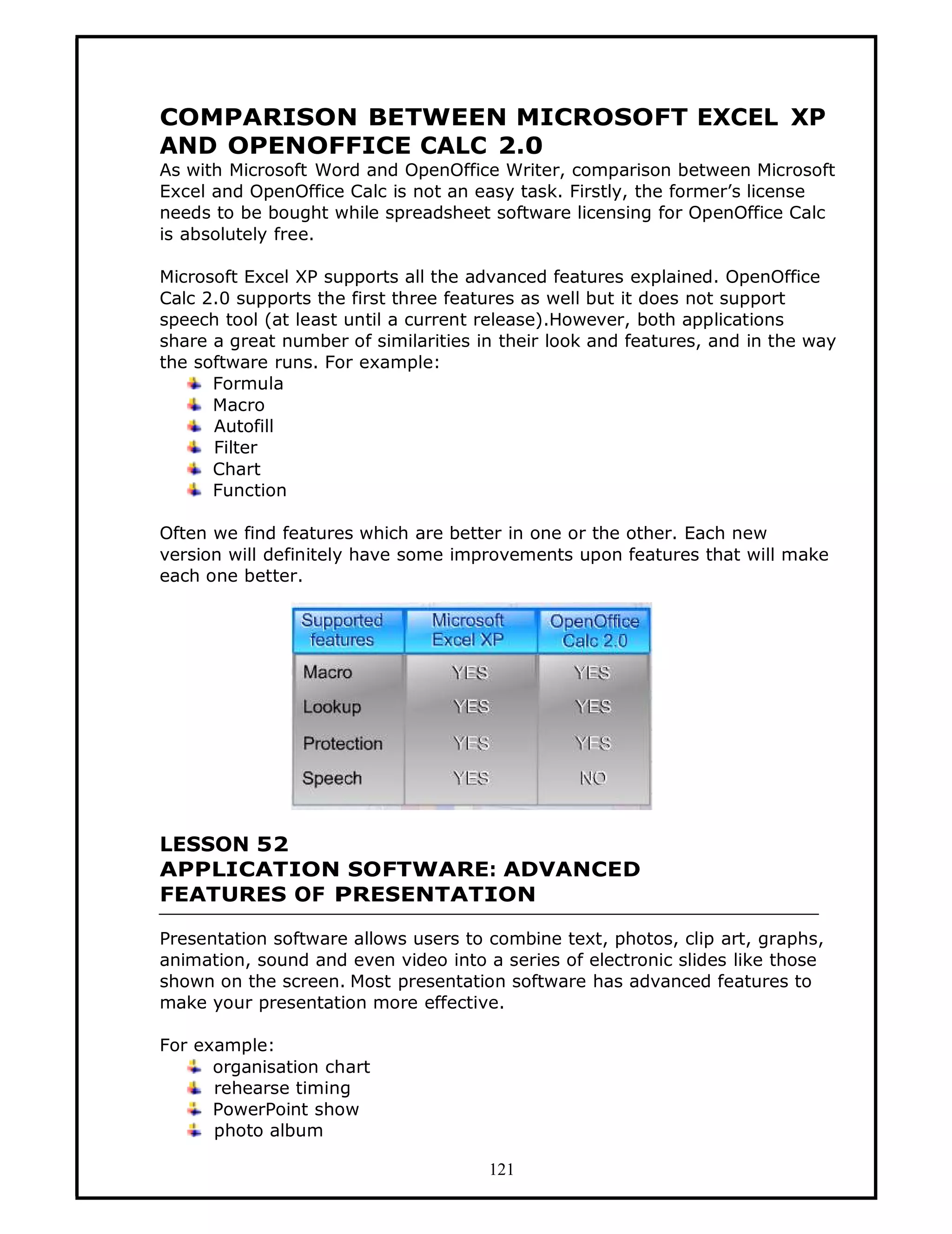 COMPARISON BETWEEN MICROSOFT EXCEL XP
AND OPENOFFICE CALC 2.0
As with Microsoft Word and OpenOffice Writer, comparison between Microsoft
Excel and OpenOffice Calc is not an easy task. Firstly, the former’s license
needs to be bought while spreadsheet software licensing for OpenOffice Calc
is absolutely free.

Microsoft Excel XP supports all the advanced features explained. OpenOffice
Calc 2.0 supports the first three features as well but it does not support
speech tool (at least until a current release).However, both applications
share a great number of similarities in their look and features, and in the way
the software runs. For example:
      Formula
      Macro
      Autofill
      Filter
      Chart
      Function

Often we find features which are better in one or the other. Each new
version will definitely have some improvements upon features that will make
each one better.




LESSON 52
APPLICATION SOFTWARE: ADVANCED
FEATURES OF PRESENTATION

Presentation software allows users to combine text, photos, clip art, graphs,
animation, sound and even video into a series of electronic slides like those
shown on the screen. Most presentation software has advanced features to
make your presentation more effective.

For example:
      organisation chart
      rehearse timing
      PowerPoint show
      photo album

                                      121
 