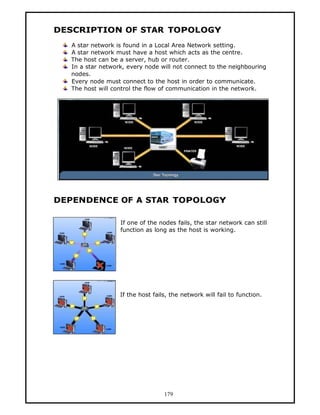 DESCRIPTION OF STAR TOPOLOGY
  A star network is found in a Local Area Network setting.
  A star network must have a host which acts as the centre.
  The host can be a server, hub or router.
  In a star network, every node will not connect to the neighbouring
  nodes.
  Every node must connect to the host in order to communicate.
  The host will control the flow of communication in the network.




DEPENDENCE OF A STAR TOPOLOGY

                  If one of the nodes fails, the star network can still
                  function as long as the host is working.




                  If the host fails, the network will fail to function.




                                  179
 