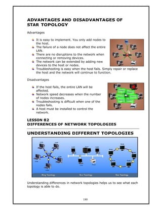 ADVANTAGES AND DISADVANTAGES OF
STAR TOPOLOGY
Advantages

     It is easy to implement. You only add nodes to
     the host.
     The failure of a node does not affect the entire
     LAN.
     There are no disruptions to the network when
     connecting or removing devices.
     The network can be extended by adding new
     devices to the host or nodes.
     Troubleshooting is easy when the host fails. Simply repair or replace
     the host and the network will continue to function.

Disadvantages

     If the host fails, the entire LAN will be
     affected.
     Network speed decreases when the number
     of nodes increases.
     Troubleshooting is difficult when one of the
     nodes fails.
     A host must be installed to control the
     network.

LESSON 82
DIFFERENCES OF NETWORK TOPOLOGIES

UNDERSTANDING DIFFERENT TOPOLOGIES




Understanding differences in network topologies helps us to see what each
topology is able to do.



                                    180
 