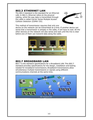 802.3 ETHERNET LAN
The 802.3 standard is the standard for an Ethernet
LAN. In 802.3, Ethernet refers to the physical
cabling, while the way data is transmitted through
the cable is called Carrier Sense Multiple Access!
Collision Detection (CSMA! CD).

This method of transmission requires that only one
device on the network can be transmitted at a time. If another device can
sense that a transmission is already in the cable, it will have to wait. All the
other devices on the network will also sense and wait until the line is clear
before one of them can transmit data along the cable.




802.7 BROADBAND LAN
802.7 is the standard specifications for a Broadband LAN. This 802.7
standard provides specifications for the design, installation and testing
needed for broadband transmissions. Broadband transmissions allow
simultaneous multiple transmissions or signals using different
communications channels at the same time.




                                       183
 