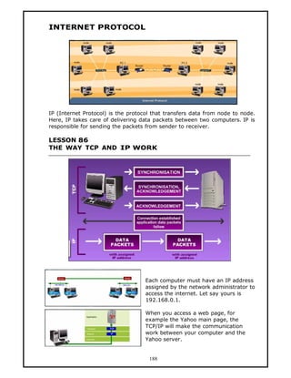 INTERNET PROTOCOL




IP (Internet Protocol) is the protocol that transfers data from node to node.
Here, IP takes care of delivering data packets between two computers. IP is
responsible for sending the packets from sender to receiver.

LESSON 86
THE WAY TCP AND IP WORK




                                    Each computer must have an IP address
                                    assigned by the network administrator to
                                    access the internet. Let say yours is
                                    192.168.0.1.

                                    When you access a web page, for
                                    example the Yahoo main page, the
                                    TCP/IP will make the communication
                                    work between your computer and the
                                    Yahoo server.


                                     188
 