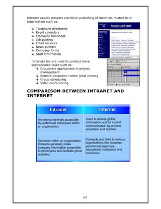 Intranet usually includes electronic publishing of materials related to an
organisation such as:

      Telephone directories
      Event calendars
      Employee handbook
      Job posting
      Email services
      News bulletin
      Company forms
      Staff information

   Intranets too are used to conduct more
   sophisticated tasks such as:
         Groupware applications in project
         management.
         Remote discussion rooms (chat rooms)
         Group scheduling
         Video conferencing

COMPARISON BETWEEN INTRANET AND
INTERNET




                                       197
 