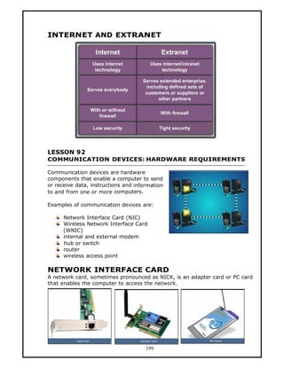 INTERNET AND EXTRANET




LESSON 92
COMMUNICATION DEVICES: HARDWARE REQUIREMENTS

Communication devices are hardware
components that enable a computer to send
or receive data, instructions and information
to and from one or more computers.

Examples of communication devices are:

      Network Interface Card (NIC)
      Wireless Network Interface Card
      (WNIC)
      internal and external modem
      hub or switch
      router
      wireless access point

NETWORK INTERFACE CARD
A network card, sometimes pronounced as NICK, is an adapter card or PC card
that enables the computer to access the network.




                                      199
 