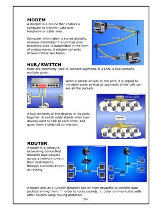 MODEM
A modem is a device that enables a
computer to transmit data over
telephone or cable lines.

Computer information is stored digitally,
whereas information transmitted over
telephone lines is transmitted in the form
of analog waves. A modem converts
between these two forms.



HUB/SWITCH
Hubs are commonly used to connect segments of a LAN. A hub contains
multiple ports.

                          When a packet arrives at one port, it is copied to
                          the other ports so that all segments of the LAN can
                          see all the packets.




A hub connects all the devices on its ports
together. A switch understands when two
devices want to talk to each other, and
gives them a switched connection.




ROUTER
A router is a computer
networking device that
forwards data packets
across a network toward
their destinations,
through a process known
as routing.




A router acts as a junction between two or more networks to transfer data
packets among them. In order to route packets, a router communicates with
other routers using routing protocols.
                                       204
 