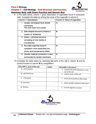 Cell Biology Summary Notes with Somaliland Form 4 Biology Past Exam ...