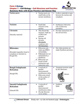 Cell Biology Summary Notes with Somaliland Form 4 Biology Past Exam ...