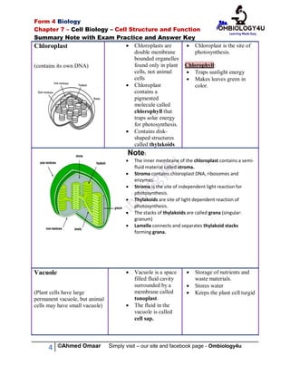 Cell Biology Summary Notes with Somaliland Form 4 Biology Past Exam ...