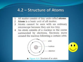4.2 – Structure of Atoms