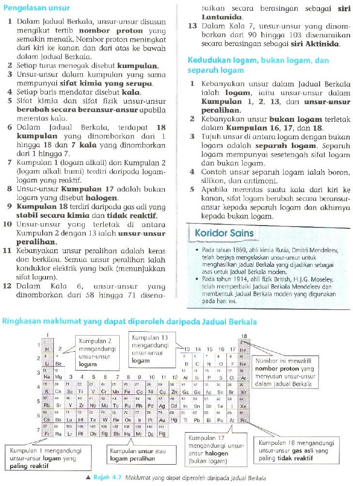 Form 4 Chapter 4 Matter & Substance