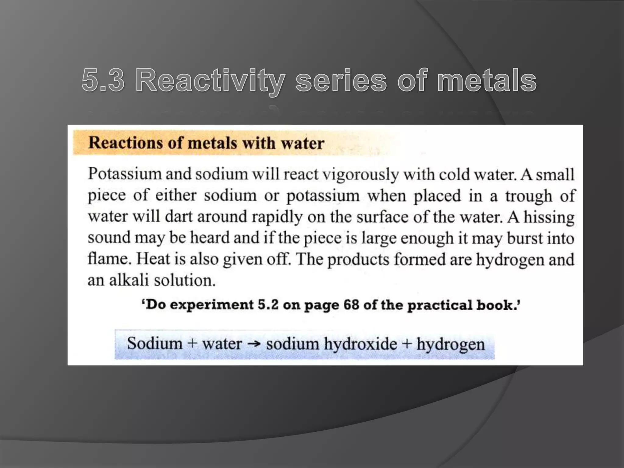 5.3 Reactivity series of metals 