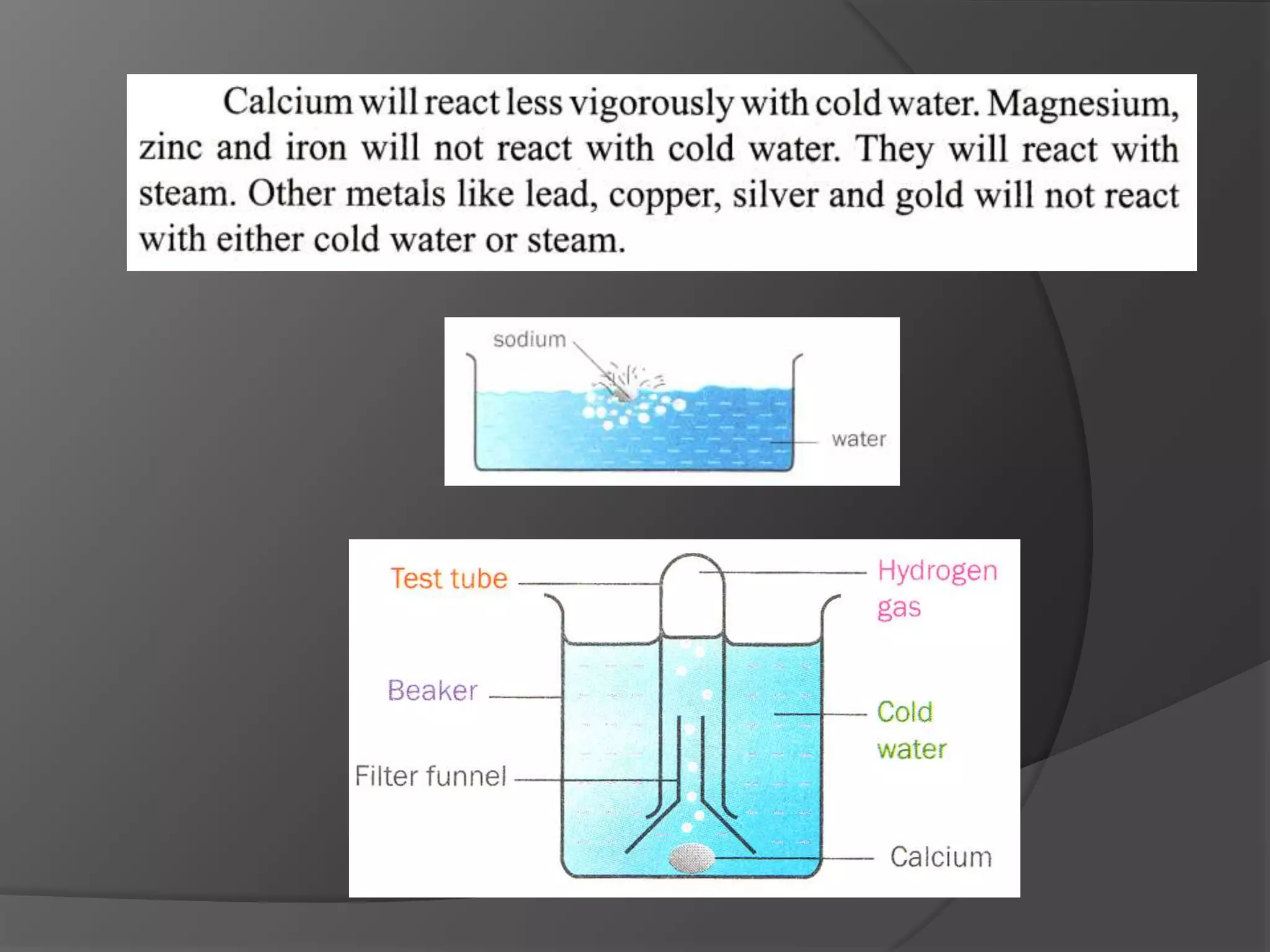 Form 4 Chapter 5 Part 1
