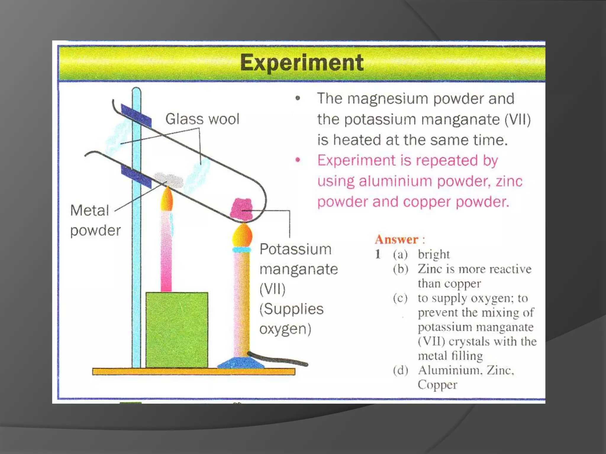 Form 4 Chapter 5 Part 1