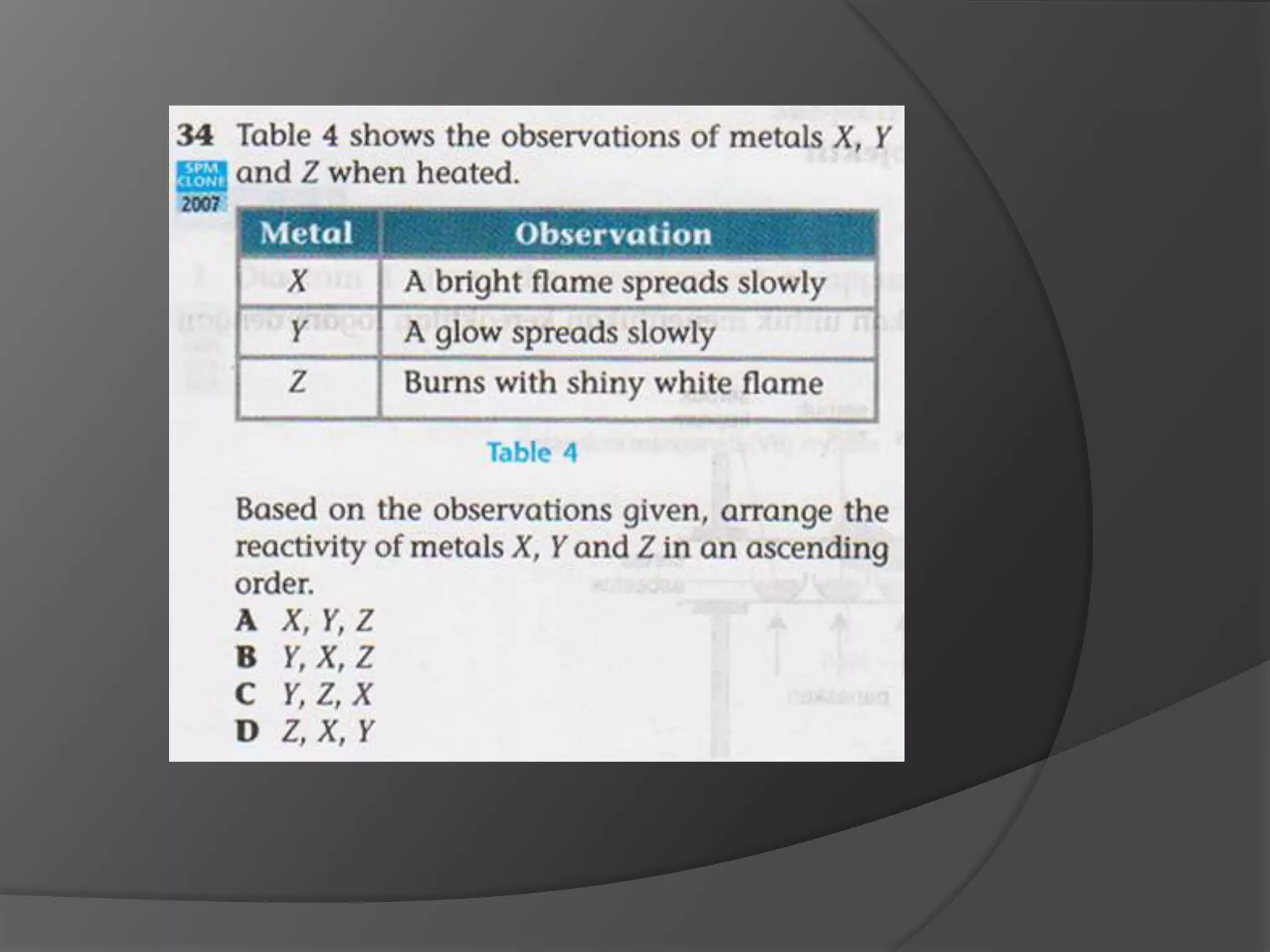 Form 4 Chapter 5 Part 1
