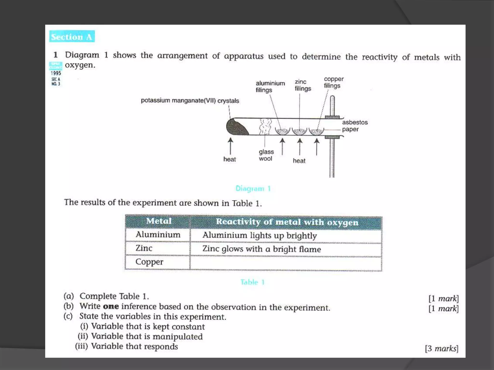 Form 4 Chapter 5 Part 2