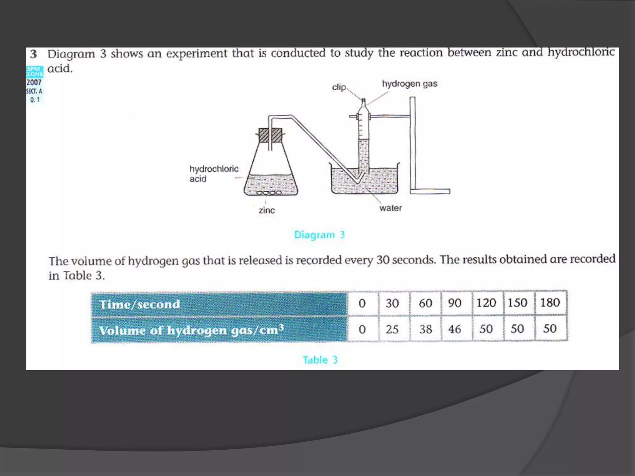 Form 4 Chapter 5 Part 2