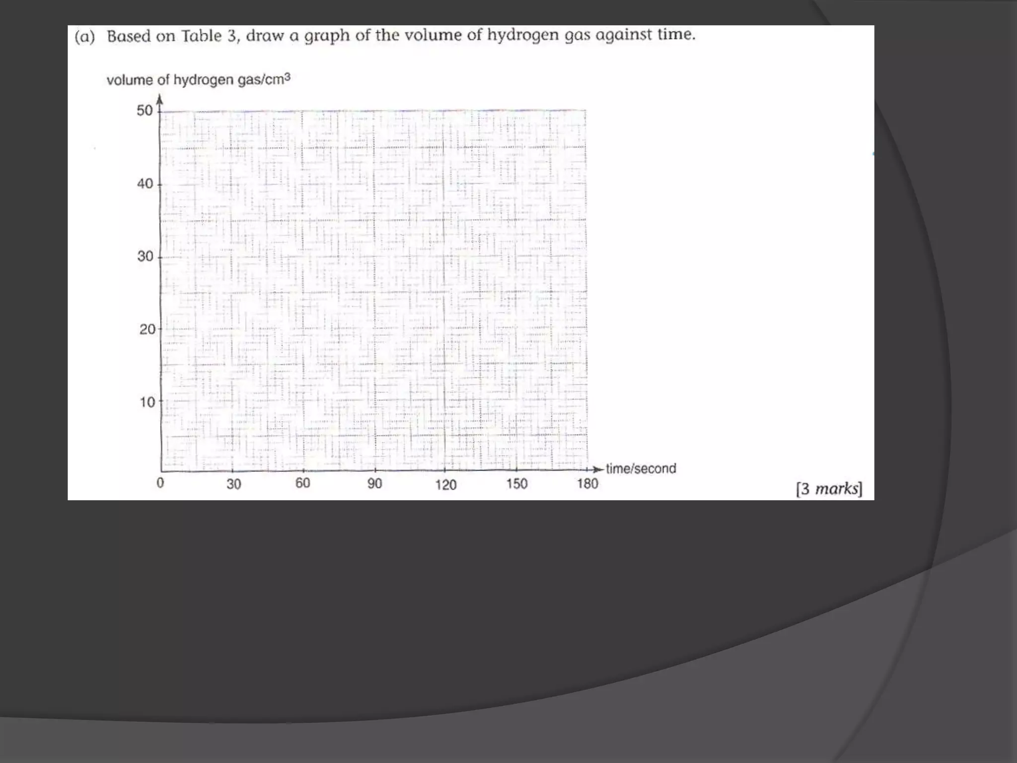 Form 4 Chapter 5 Part 2