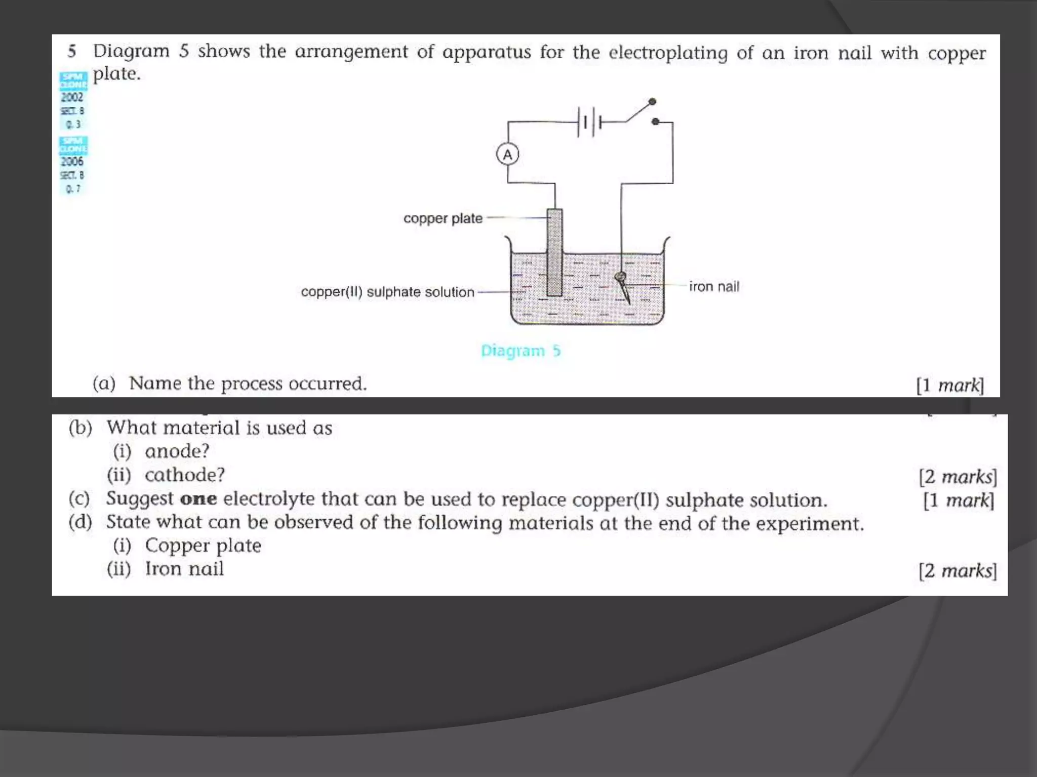 Form 4 Chapter 5 Part 2