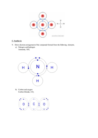 C. Synthesis
9. Draw electron arrangement of the compound formed from the following elements.
a) Nitrogen and hydrogen
Ammonia, NH3
b) Carbon and oxygen
Carbon Dioxide, CO2
 