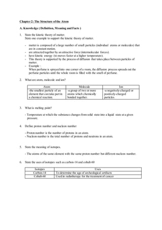 Chapter 2: The Structure ofthe Atom
A. Knowledge ( Definition, Meaning and Facts )
1. State the kinetic theory of matter.
State one example to support the kinetic theory of matter.
-
-
-
-
-
matter is composed of a large number of small particles (individual atoms or molecules) that
are in constant motion.
are attracted together by an attractive force (intermolecular forces).
have kinetic energy (to moves faster at a higher temperature).
This theory is supported by the process of diffusion that takes place between particles of
matter.
Example :
When perfume is sprayed into one corner of a room, the diffusion process spreads out the
perfume particles until the whole room is filled with the smell of perfume.
2. What are atom, molecule and ion?
Atom Molecule Ion
-the smallest particle of an
element that can take part in
a chemical reaction.
-a group of two or more
atoms which chemically
bonded together.
-a negatively-charged or
positively-charged
particles.
3. What is melting point?
- Temperature at which the substance changes from solid state into a liquid state at a given
pressure.
4. Define proton number and nucleon number
- Proton number is the number of protons in an atom.
- Nucleon number is the total number of protons and neutrons in an atom.
5. State the meaning of isotopes.
- The atoms of the same element with the same proton number but different nucleon number.
6. State the uses of isotopes such as carbon-14 and cobalt-60
Isotopes Uses
Carbon-14 To determine the age of archeological artifacts
Cobalt-60 Used in radiotherapy for the treatment of cancer
 