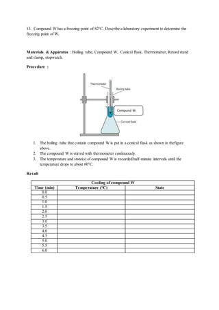 13. Compound W has a freezing point of 82°C. Describe a laboratory experiment to determine the
freezing point of W.
Materials & Apparatus :Boiling tube, Compound W, Conical flask, Thermometer, Retord stand
and clamp, stopwatch.
Procedure :
1. The boiling tube that contain compound W is put in a conical flask as shown in thefigure
above.
2. The compound W is stirred with thermometer continuously.
3. The temperature and state(s) of compound W is recorded half-minute intervals until the
temperature drops to about 60°C.
Result
Cooling of compound W
Time (min) Temperature (°C) State
0.0
0.5
1.0
1.5
2.0
2.5
3.0
3.5
4.0
4.5
5.0
5.5
6.0
Compund W
 