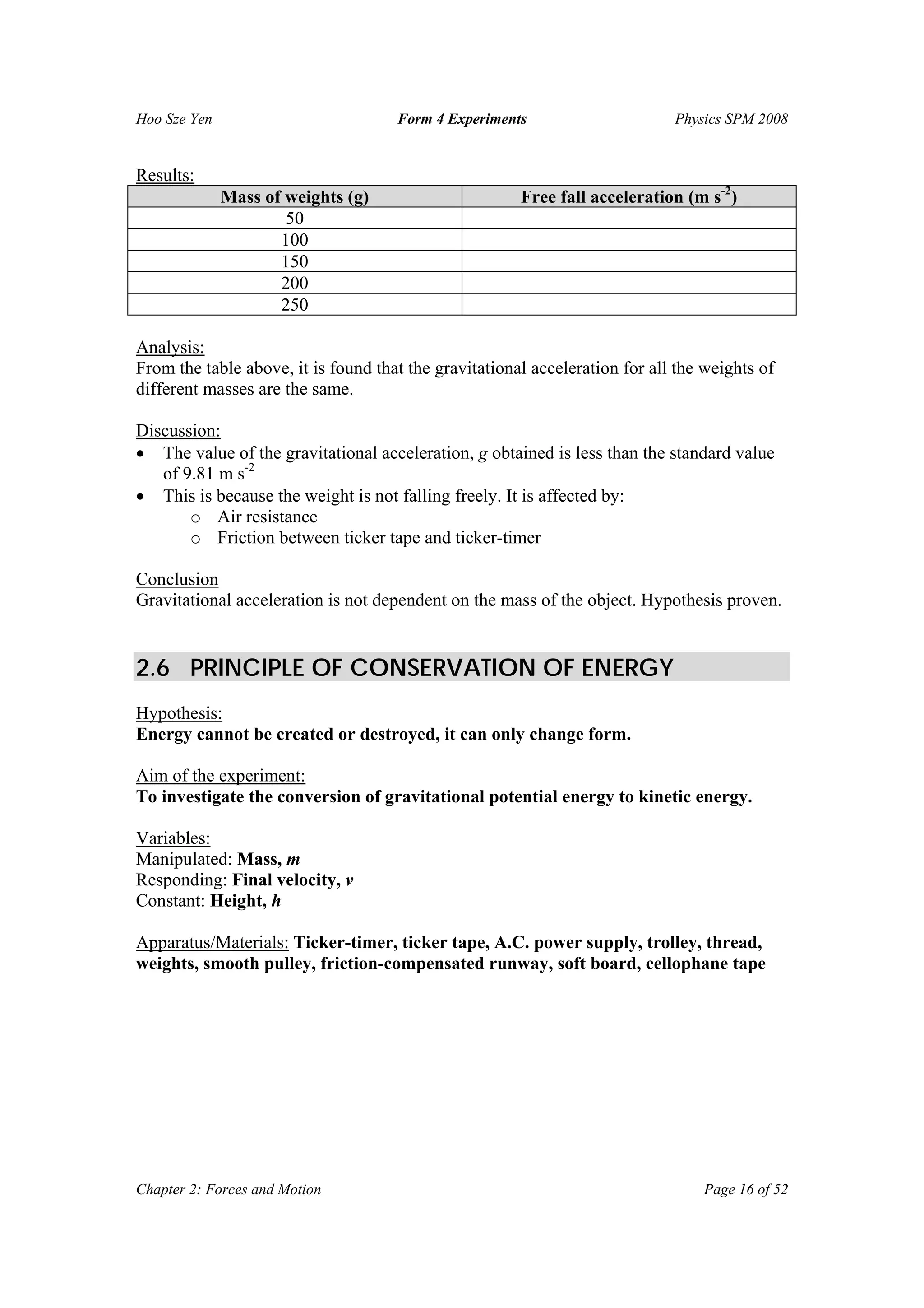 Hoo Sze Yen Form 4 Experiments Physics SPM 2008
Chapter 2: Forces and Motion Page 16 of 52
Results:
Mass of weights (g) Free fall acceleration (m s-2
)
50
100
150
200
250
Analysis:
From the table above, it is found that the gravitational acceleration for all the weights of
different masses are the same.
Discussion:
• The value of the gravitational acceleration, g obtained is less than the standard value
of 9.81 m s-2
• This is because the weight is not falling freely. It is affected by:
o Air resistance
o Friction between ticker tape and ticker-timer
Conclusion
Gravitational acceleration is not dependent on the mass of the object. Hypothesis proven.
2.6 PRINCIPLE OF CONSERVATION OF ENERGY
Hypothesis:
Energy cannot be created or destroyed, it can only change form.
Aim of the experiment:
To investigate the conversion of gravitational potential energy to kinetic energy.
Variables:
Manipulated: Mass, m
Responding: Final velocity, v
Constant: Height, h
Apparatus/Materials: Ticker-timer, ticker tape, A.C. power supply, trolley, thread,
weights, smooth pulley, friction-compensated runway, soft board, cellophane tape
 