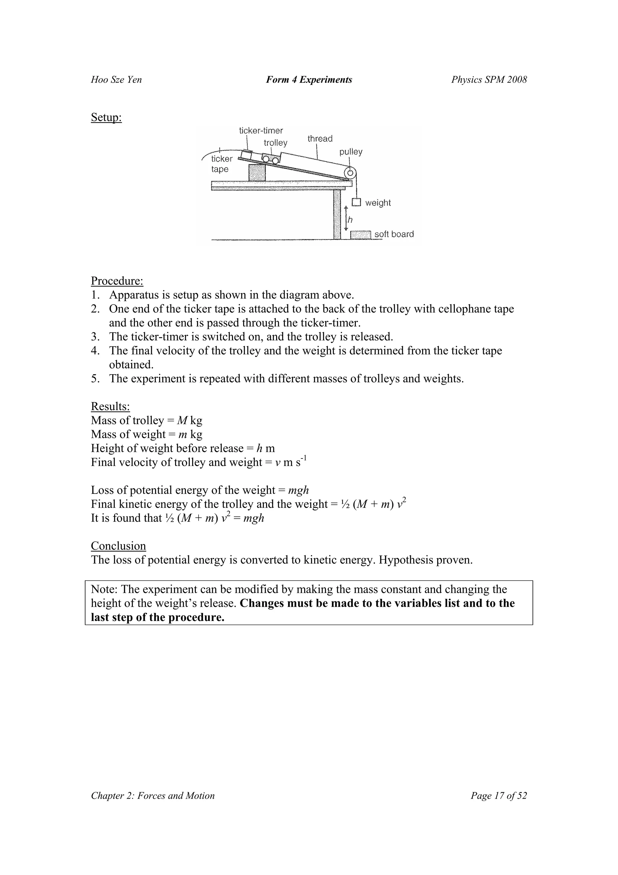 Hoo Sze Yen Form 4 Experiments Physics SPM 2008
Chapter 2: Forces and Motion Page 17 of 52
Setup:
Procedure:
1. Apparatus is setup as shown in the diagram above.
2. One end of the ticker tape is attached to the back of the trolley with cellophane tape
and the other end is passed through the ticker-timer.
3. The ticker-timer is switched on, and the trolley is released.
4. The final velocity of the trolley and the weight is determined from the ticker tape
obtained.
5. The experiment is repeated with different masses of trolleys and weights.
Results:
Mass of trolley = M kg
Mass of weight = m kg
Height of weight before release = h m
Final velocity of trolley and weight = v m s-1
Loss of potential energy of the weight = mgh
Final kinetic energy of the trolley and the weight = ½ (M + m) v2
It is found that ½ (M + m) v2
= mgh
Conclusion
The loss of potential energy is converted to kinetic energy. Hypothesis proven.
Note: The experiment can be modified by making the mass constant and changing the
height of the weight’s release. Changes must be made to the variables list and to the
last step of the procedure.
 