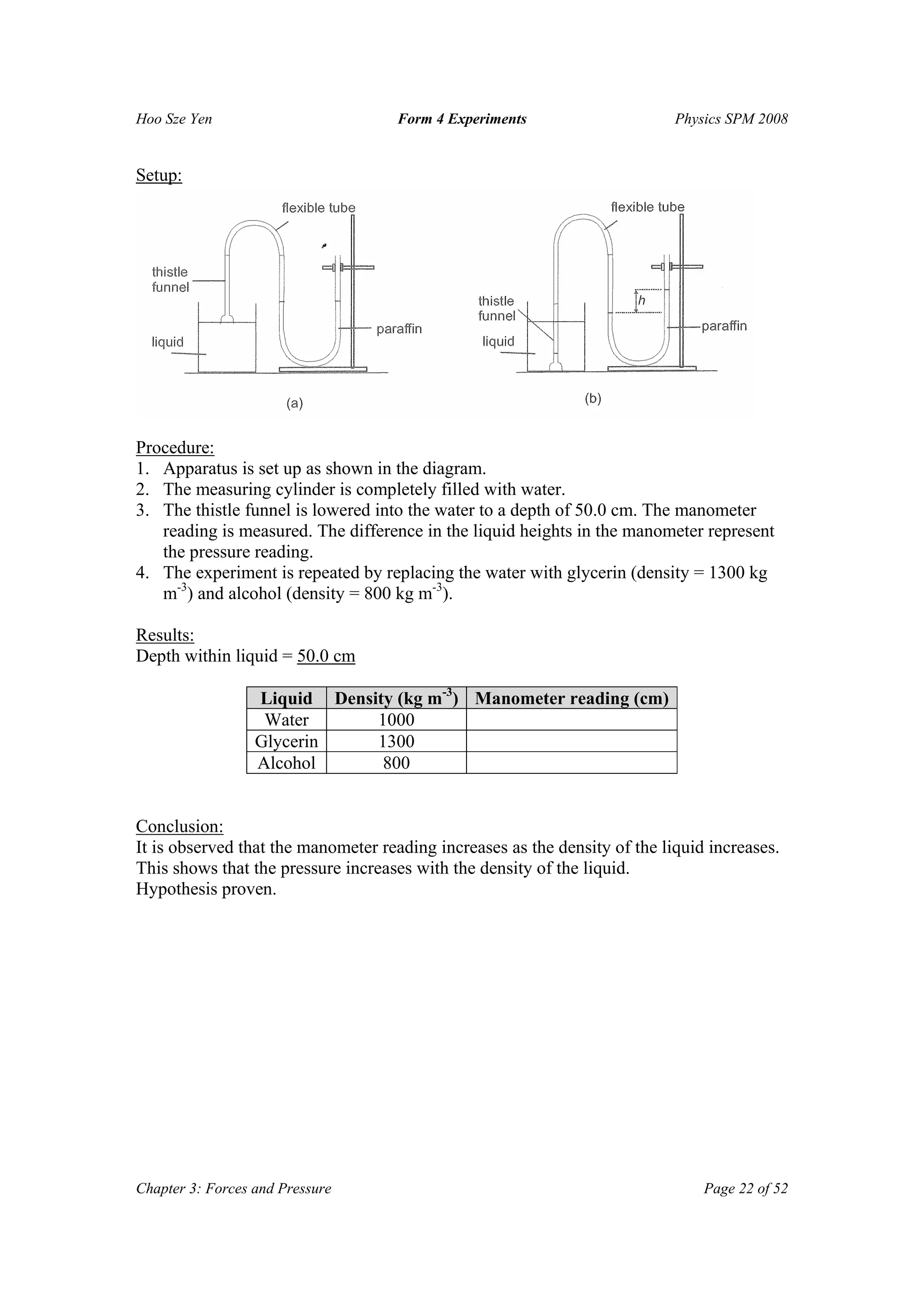 Hoo Sze Yen Form 4 Experiments Physics SPM 2008
Chapter 3: Forces and Pressure Page 22 of 52
Setup:
Procedure:
1. Apparatus is set up as shown in the diagram.
2. The measuring cylinder is completely filled with water.
3. The thistle funnel is lowered into the water to a depth of 50.0 cm. The manometer
reading is measured. The difference in the liquid heights in the manometer represent
the pressure reading.
4. The experiment is repeated by replacing the water with glycerin (density = 1300 kg
m-3
) and alcohol (density = 800 kg m-3
).
Results:
Depth within liquid = 50.0 cm
Liquid Density (kg m-3
) Manometer reading (cm)
Water 1000
Glycerin 1300
Alcohol 800
Conclusion:
It is observed that the manometer reading increases as the density of the liquid increases.
This shows that the pressure increases with the density of the liquid.
Hypothesis proven.
 