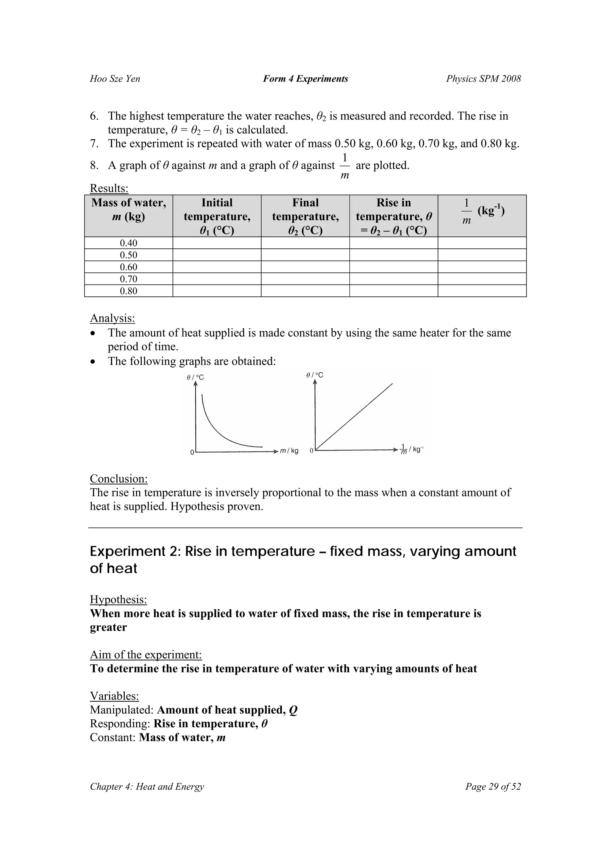 Hoo Sze Yen Form 4 Experiments Physics SPM 2008
Chapter 4: Heat and Energy Page 29 of 52
6. The highest temperature the water reaches, θ2 is measured and recorded. The rise in
temperature, θ = θ2 – θ1 is calculated.
7. The experiment is repeated with water of mass 0.50 kg, 0.60 kg, 0.70 kg, and 0.80 kg.
8. A graph of θ against m and a graph of θ against
m
1
are plotted.
Results:
Mass of water,
m (kg)
Initial
temperature,
θ1 (°C)
Final
temperature,
θ2 (°C)
Rise in
temperature, θ
= θ2 – θ1 (°C)
m
1
(kg-1
)
0.40
0.50
0.60
0.70
0.80
Analysis:
• The amount of heat supplied is made constant by using the same heater for the same
period of time.
• The following graphs are obtained:
Conclusion:
The rise in temperature is inversely proportional to the mass when a constant amount of
heat is supplied. Hypothesis proven.
Experiment 2: Rise in temperature – fixed mass, varying amount
of heat
Hypothesis:
When more heat is supplied to water of fixed mass, the rise in temperature is
greater
Aim of the experiment:
To determine the rise in temperature of water with varying amounts of heat
Variables:
Manipulated: Amount of heat supplied, Q
Responding: Rise in temperature, θ
Constant: Mass of water, m
 