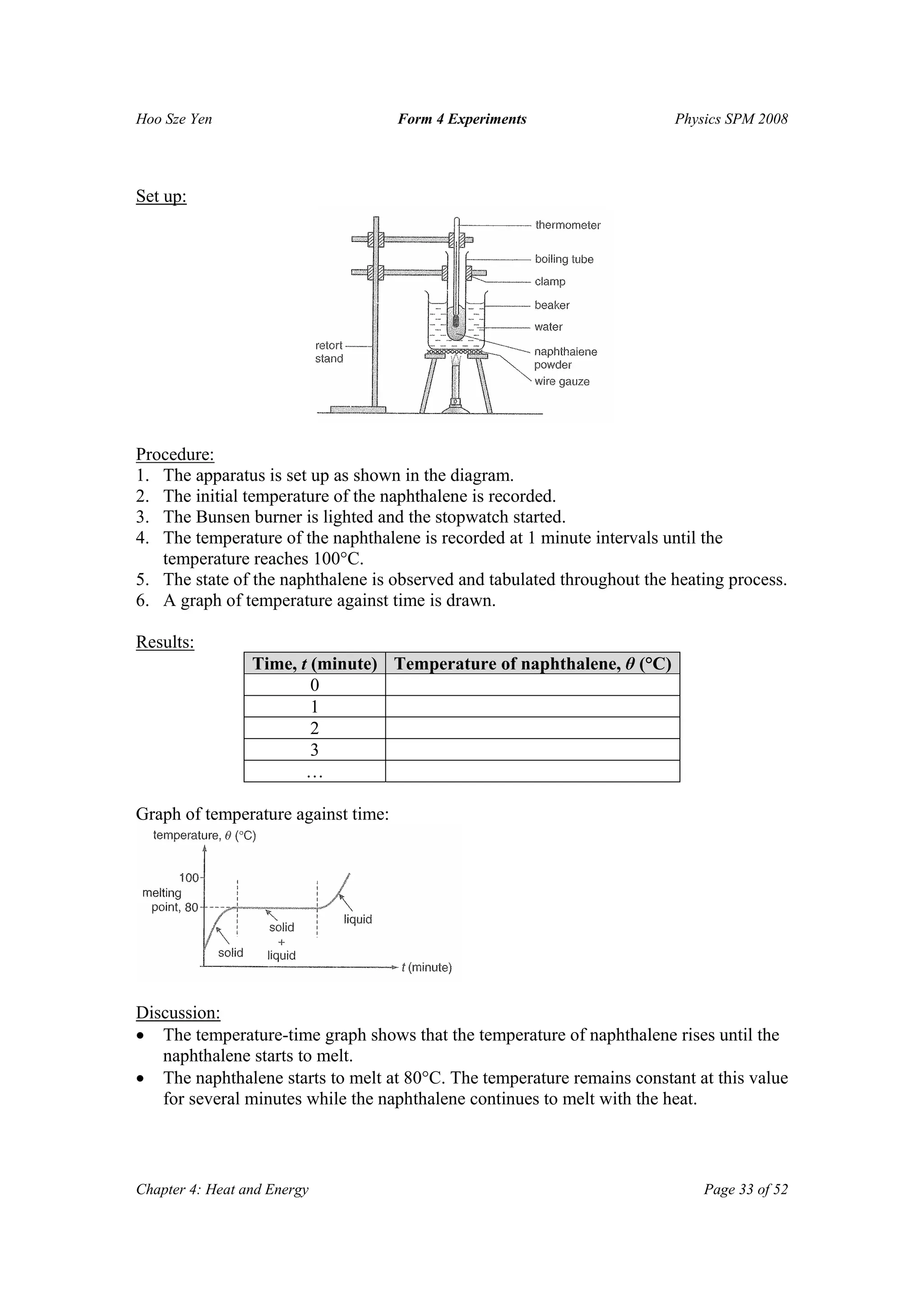 Hoo Sze Yen Form 4 Experiments Physics SPM 2008
Chapter 4: Heat and Energy Page 33 of 52
Set up:
Procedure:
1. The apparatus is set up as shown in the diagram.
2. The initial temperature of the naphthalene is recorded.
3. The Bunsen burner is lighted and the stopwatch started.
4. The temperature of the naphthalene is recorded at 1 minute intervals until the
temperature reaches 100°C.
5. The state of the naphthalene is observed and tabulated throughout the heating process.
6. A graph of temperature against time is drawn.
Results:
Time, t (minute) Temperature of naphthalene, θ (°C)
0
1
2
3
…
Graph of temperature against time:
Discussion:
• The temperature-time graph shows that the temperature of naphthalene rises until the
naphthalene starts to melt.
• The naphthalene starts to melt at 80°C. The temperature remains constant at this value
for several minutes while the naphthalene continues to melt with the heat.
 