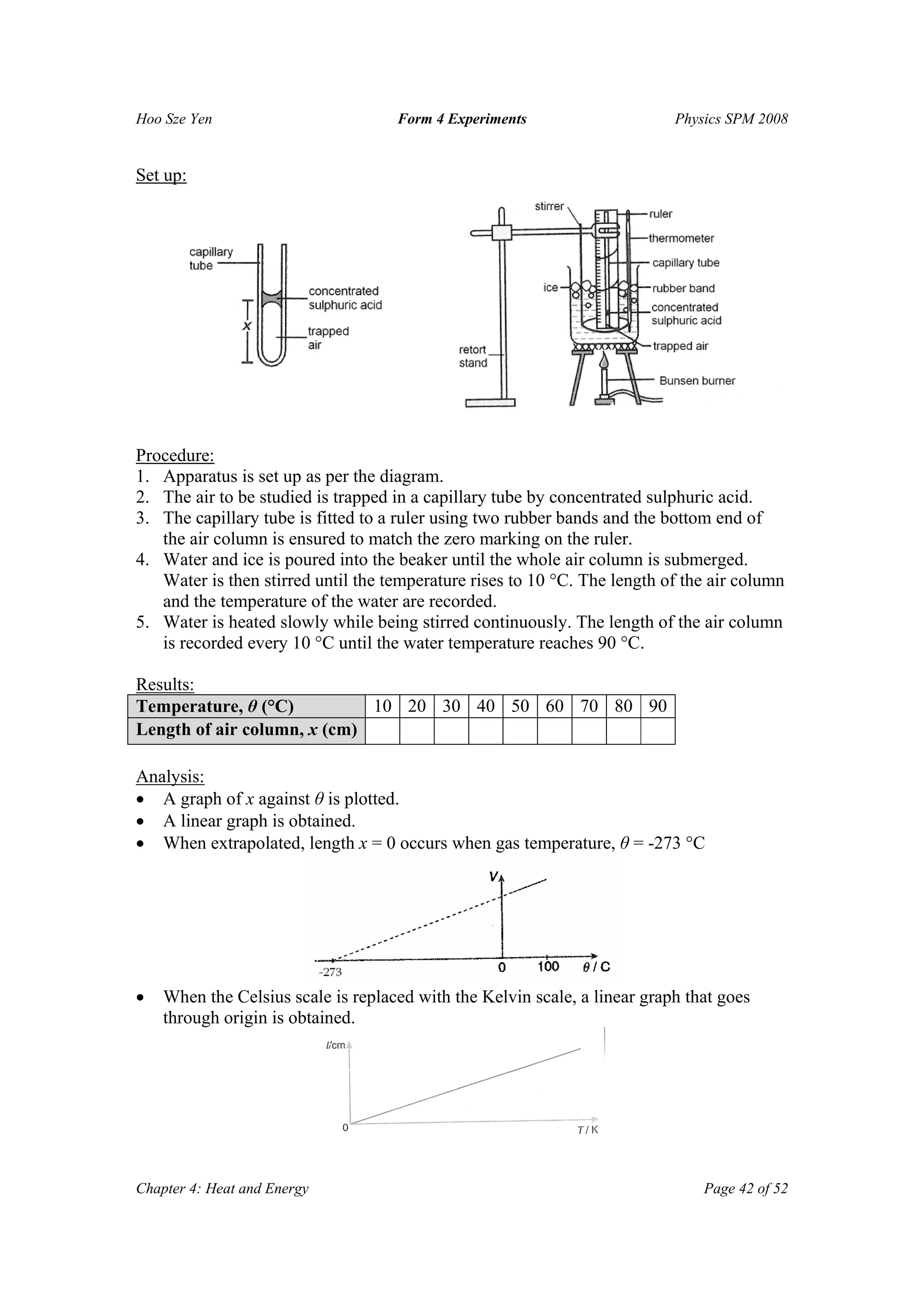 Hoo Sze Yen Form 4 Experiments Physics SPM 2008
Chapter 4: Heat and Energy Page 42 of 52
Set up:
Procedure:
1. Apparatus is set up as per the diagram.
2. The air to be studied is trapped in a capillary tube by concentrated sulphuric acid.
3. The capillary tube is fitted to a ruler using two rubber bands and the bottom end of
the air column is ensured to match the zero marking on the ruler.
4. Water and ice is poured into the beaker until the whole air column is submerged.
Water is then stirred until the temperature rises to 10 °C. The length of the air column
and the temperature of the water are recorded.
5. Water is heated slowly while being stirred continuously. The length of the air column
is recorded every 10 °C until the water temperature reaches 90 °C.
Results:
Temperature, θ (°C) 10 20 30 40 50 60 70 80 90
Length of air column, x (cm)
Analysis:
• A graph of x against θ is plotted.
• A linear graph is obtained.
• When extrapolated, length x = 0 occurs when gas temperature, θ = -273 °C
• When the Celsius scale is replaced with the Kelvin scale, a linear graph that goes
through origin is obtained.
 