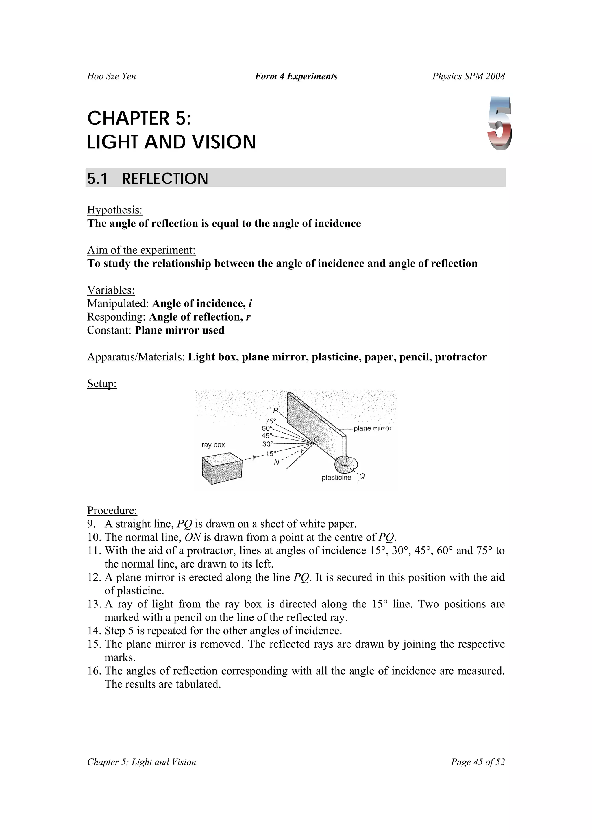 Hoo Sze Yen Form 4 Experiments Physics SPM 2008
Chapter 5: Light and Vision Page 45 of 52
CHAPTER 5:
LIGHT AND VISION
5.1 REFLECTION
Hypothesis:
The angle of reflection is equal to the angle of incidence
Aim of the experiment:
To study the relationship between the angle of incidence and angle of reflection
Variables:
Manipulated: Angle of incidence, i
Responding: Angle of reflection, r
Constant: Plane mirror used
Apparatus/Materials: Light box, plane mirror, plasticine, paper, pencil, protractor
Setup:
Procedure:
9. A straight line, PQ is drawn on a sheet of white paper.
10. The normal line, ON is drawn from a point at the centre of PQ.
11. With the aid of a protractor, lines at angles of incidence 15°, 30°, 45°, 60° and 75° to
the normal line, are drawn to its left.
12. A plane mirror is erected along the line PQ. It is secured in this position with the aid
of plasticine.
13. A ray of light from the ray box is directed along the 15° line. Two positions are
marked with a pencil on the line of the reflected ray.
14. Step 5 is repeated for the other angles of incidence.
15. The plane mirror is removed. The reflected rays are drawn by joining the respective
marks.
16. The angles of reflection corresponding with all the angle of incidence are measured.
The results are tabulated.
 