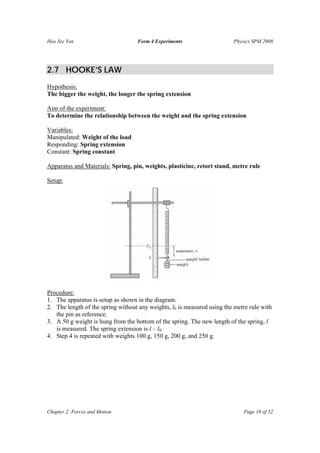 Hoo Sze Yen Form 4 Experiments Physics SPM 2008
Chapter 2: Forces and Motion Page 18 of 52
2.7 HOOKE’S LAW
Hypothesis:
The bigger the weight, the longer the spring extension
Aim of the experiment:
To determine the relationship between the weight and the spring extension
Variables:
Manipulated: Weight of the load
Responding: Spring extension
Constant: Spring constant
Apparatus and Materials: Spring, pin, weights, plasticine, retort stand, metre rule
Setup:
Procedure:
1. The apparatus is setup as shown in the diagram.
2. The length of the spring without any weights, l0 is measured using the metre rule with
the pin as reference.
3. A 50 g weight is hung from the bottom of the spring. The new length of the spring, l
is measured. The spring extension is l – l0.
4. Step 4 is repeated with weights 100 g, 150 g, 200 g, and 250 g.
 