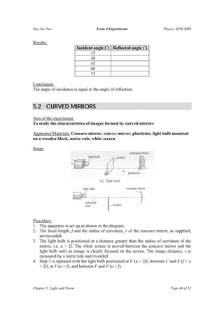Hoo Sze Yen Form 4 Experiments Physics SPM 2008
Chapter 5: Light and Vision Page 46 of 52
Results:
Incident angle (˚) Reflected angle (˚)
15
30
45
60
75
Conclusion:
The angle of incidence is equal to the angle of reflection.
5.2 CURVED MIRRORS
Aim of the experiment:
To study the characteristics of images formed by curved mirrors
Apparatus/Materials: Concave mirror, convex mirror, plasticine, light bulb mounted
on a wooden block, metre rule, white screen
Setup:
Procedure:
1. The apparatus is set up as shown in the diagram.
2. The focal length, f and the radius of curvature, r of the concave mirror, as supplied,
are recorded.
3. The light bulb is positioned at a distance greater than the radius of curvature of the
mirror, i.e. u > 2f. The white screen is moved between the concave mirror and the
light bulb until an image is clearly focused on the screen. The image distance, v is
measured by a metre rule and recorded.
4. Step 3 is repeated with the light bulb positioned at C (u = 2f), between C and F (f < u
< 2f), at F (u = f), and between F and P (u < f).
 
