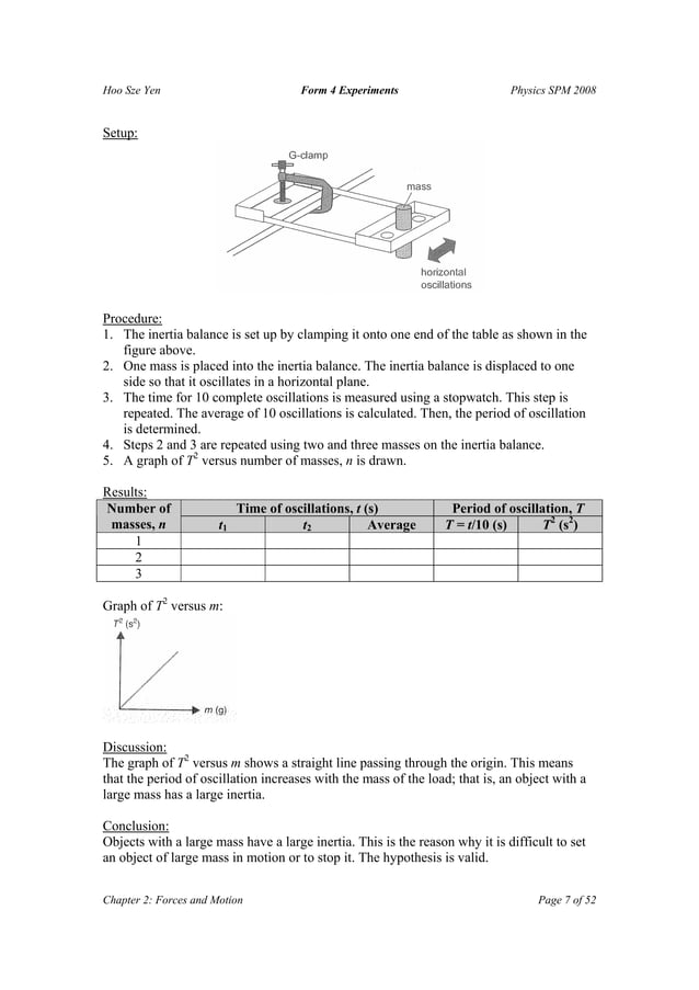 Form 4 experiments all topics | PDF | Physics | Science