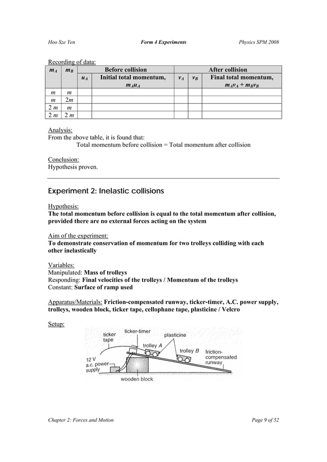 Form 4 experiments all topics | PDF | Physics | Science