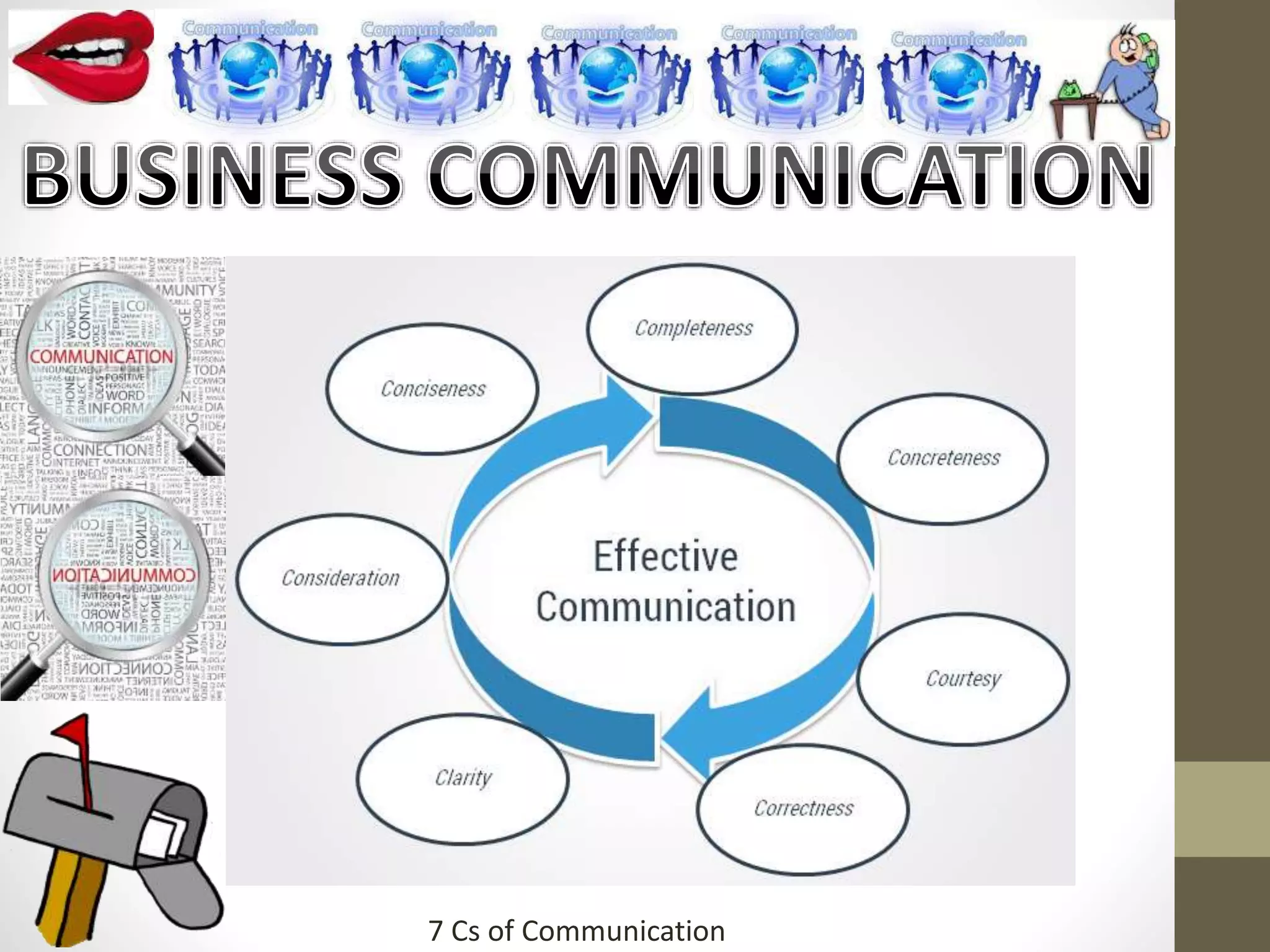 7 Cs of Communication 
 