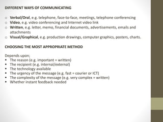 DIFFERENT WAYS OF COMMUNICATING 
o Verbal/Oral, e.g. telephone, face-to-face, meetings, telephone conferencing 
o Video, e.g. video conferencing and Internet video link 
o Written, e.g. letter, memo, financial documents, advertisements, emails and 
attachments 
o Visual/Graphical, e.g. production drawings, computer graphics, posters, charts. 
CHOOSING THE MOST APPROPRIATE METHOD 
Depends upon; 
 The reason (e.g. important = written) 
 The recipient (e.g. internal/external) 
 The technology available 
 The urgency of the message (e.g. fast = courier or ICT) 
 The complexity of the message (e.g. very complex = written) 
 Whether instant feedback needed 
 