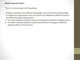 Which network is best? 
There is no one answer to this question. 
- Different networks have different advantages and concomitant disadvantages. 
- It is likely that organisations will use all forms of networks at different times or 
for different groups and purposes. 
 The chain network could be used to communicate important company policy. 
 The wheel network could be used to send different messages to different 
regional offices of the business. 
 