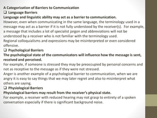 A Categorization of Barriers to Communication 
 Language Barriers 
Language and linguistic ability may act as a barrier to communication. 
However, even when communicating in the same language, the terminology used in a 
message may act as a barrier if it is not fully understood by the receiver(s). For example, 
a message that includes a lot of specialist jargon and abbreviations will not be 
understood by a receiver who is not familiar with the terminology used. 
Regional colloquialisms and expressions may be misinterpreted or even considered 
offensive. 
 Psychological Barriers 
The psychological state of the communicators will influence how the message is sent, 
received and perceived. 
For example, if someone is stressed they may be preoccupied by personal concerns and 
not as receptive to the message as if they were not stressed. 
Anger is another example of a psychological barrier to communication, when we are 
angry it is easy to say things that we may later regret and also to misinterpret what 
others are saying. 
 Physiological Barriers 
Physiological barriers may result from the receiver’s physical state. 
For example, a receiver with reduced hearing may not grasp to entirety of a spoken 
conversation especially if there is significant background noise. 
 
