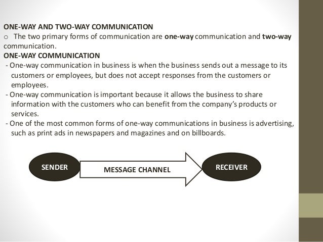 igcse business studies form 4 notes form of business communication