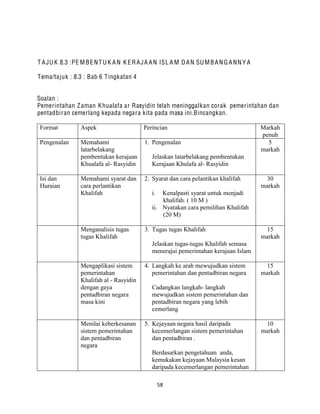 Sejarah Soalan & Skema Jawapan Kertas 3 (Tingkatan 4)