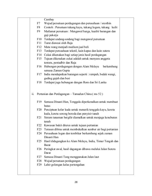 Sejarah Soalan &amp; Skema Jawapan Kertas 3 (Tingkatan 4)