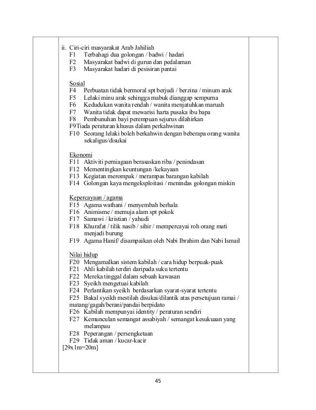 jawapan kuiz epsa 87 jawapan kuiz epsa 96