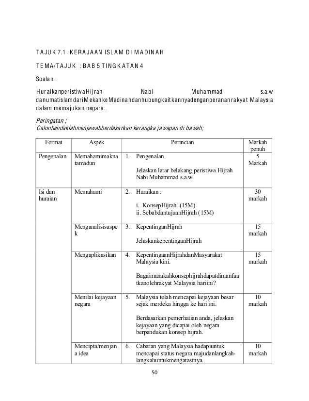 Jawapan Buku Teks Sejarah Tingkatan 1 2016 - Di Sarangan