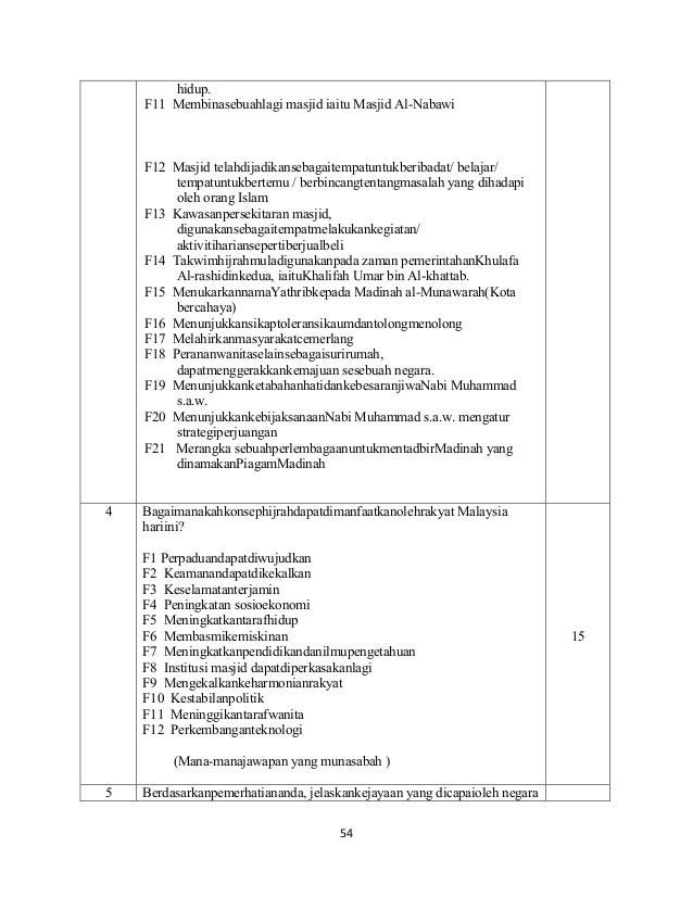 Sejarah Soalan & Skema Jawapan Kertas 3 (Tingkatan 4)